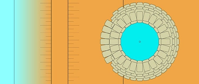Flutschutz, Sandsackersatzsysteme Hochwasserschutz, Quellkaden, Schlauchlastfilter, Auflastfilter, Deichverteidigung, Grundbruch, Böschungsbruch, Deiche, Sickerwasseraustritt